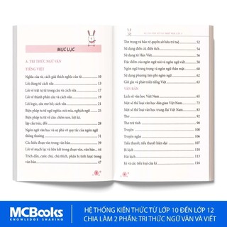 Sách - Sổ tay Ngữ văn cấp 3 - All in one ( Phiên bản mới)