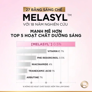 Serum Loreal Glycolic Melasyl 8% [Melasyl+Glycolic+Niacinamide] 30ml