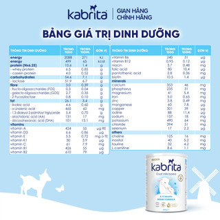 Sữa dê Kabrita số 1 cho trẻ - Lon 800g