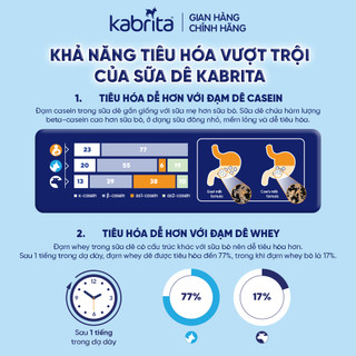 Sữa dê Kabrita số 1 cho trẻ - Lon 800g