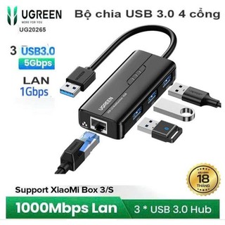 Bộ chuyển usb 3.0 to lan ugreen 20265 cr103 30280
