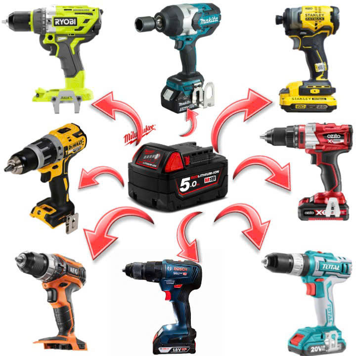 Đế Chuyển Milwaukee M18 Dùng Cho Các Loại Máy Khoan Hãng 18V - 20V Nhựa Tốt bền Vĩnh viễn - Bộ Chuyể