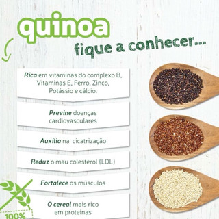 Hạt Diêm Mạch Trắng- White Quinoa Absolute Organic 1Kg.