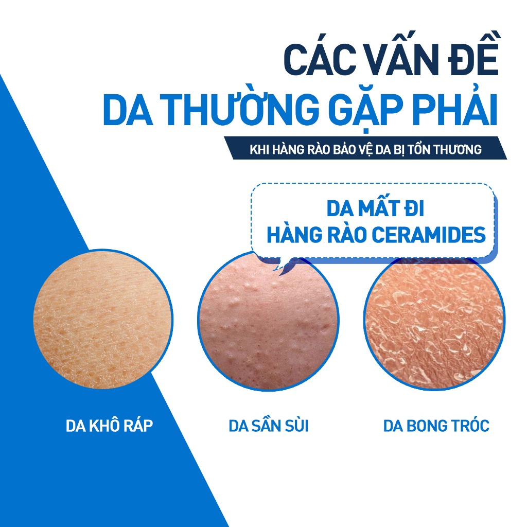 Sữa chống nắng dưỡng ẩm phục hồi SPF50 CeraVe AM Facial Moisturising Lotion SPF50 52ml | BigBuy360 - bigbuy360.vn