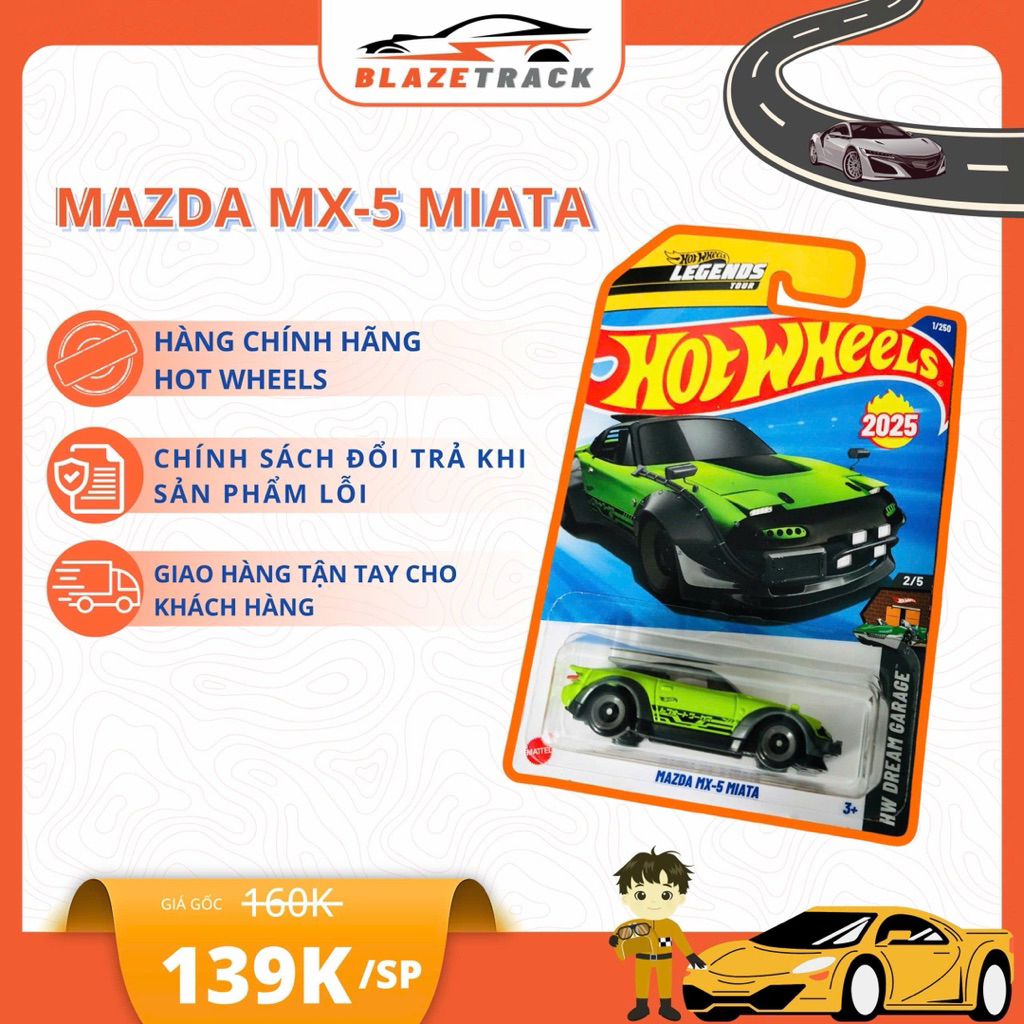 Hot Wheels Mazda MX-5 Miata – Phiên bản 2025