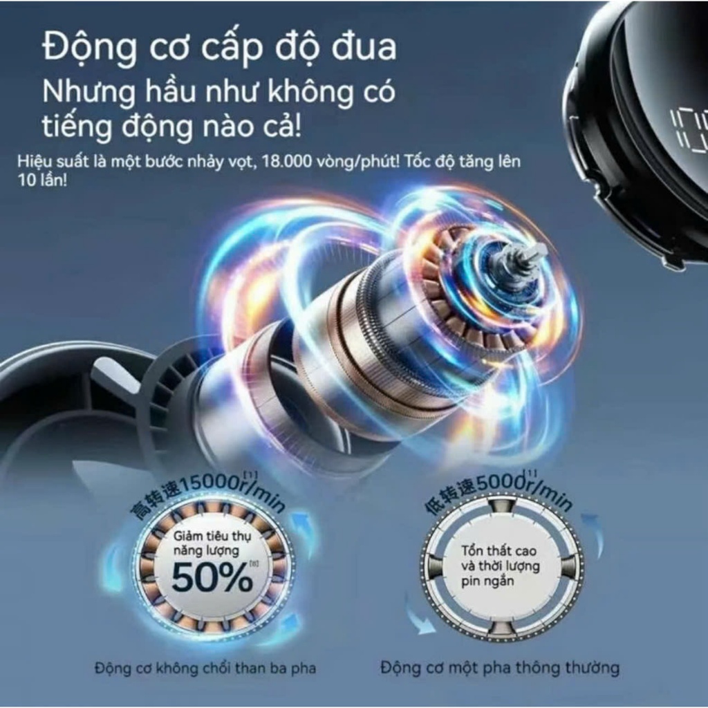 Quạt mini cầm tay 120 cấp gió M120 quạt phản lực di động Turbo 3600mAh ,sạc usb, pin tích điện màn hình led hiển thị pin | BigBuy360 - bigbuy360.vn