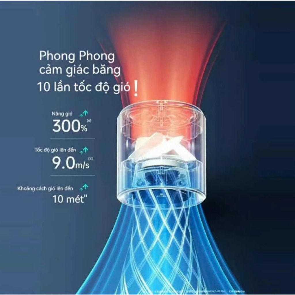Quạt mini cầm tay 120 cấp gió M120 quạt phản lực di động Turbo 3600mAh ,sạc usb, pin tích điện màn hình led hiển thị pin | BigBuy360 - bigbuy360.vn