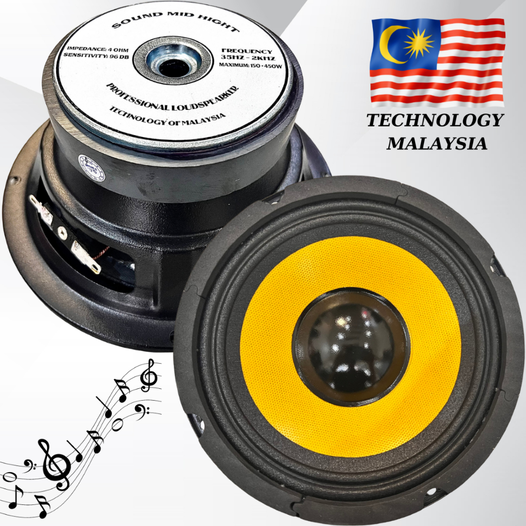 CỦ LOA BASS RỜI 16CM COIL 38 (GIÁ 1 CÁI) GÂN VẢI MÀN VÀNG HÀNG NHẬP KHẨU MALAYSIA CHUYÊN RÁP LOA KÉO