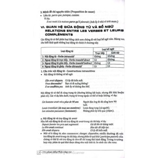 Sách - Văn phạm tiếng Pháp căn bản, nâng cao