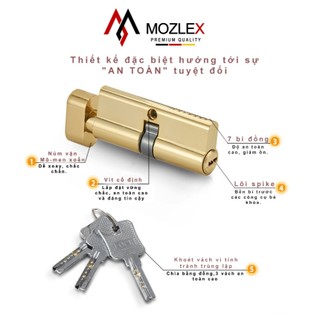 Lõi Khóa Mozlex đi kèm bộ 3 chìa khóa