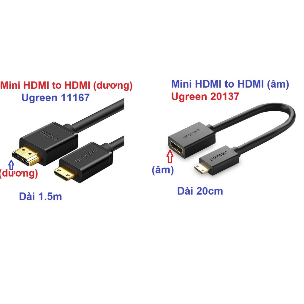 Cáp chuyển đổi Mini HDMI sang HDMI (20137 , 11167) Ugreen