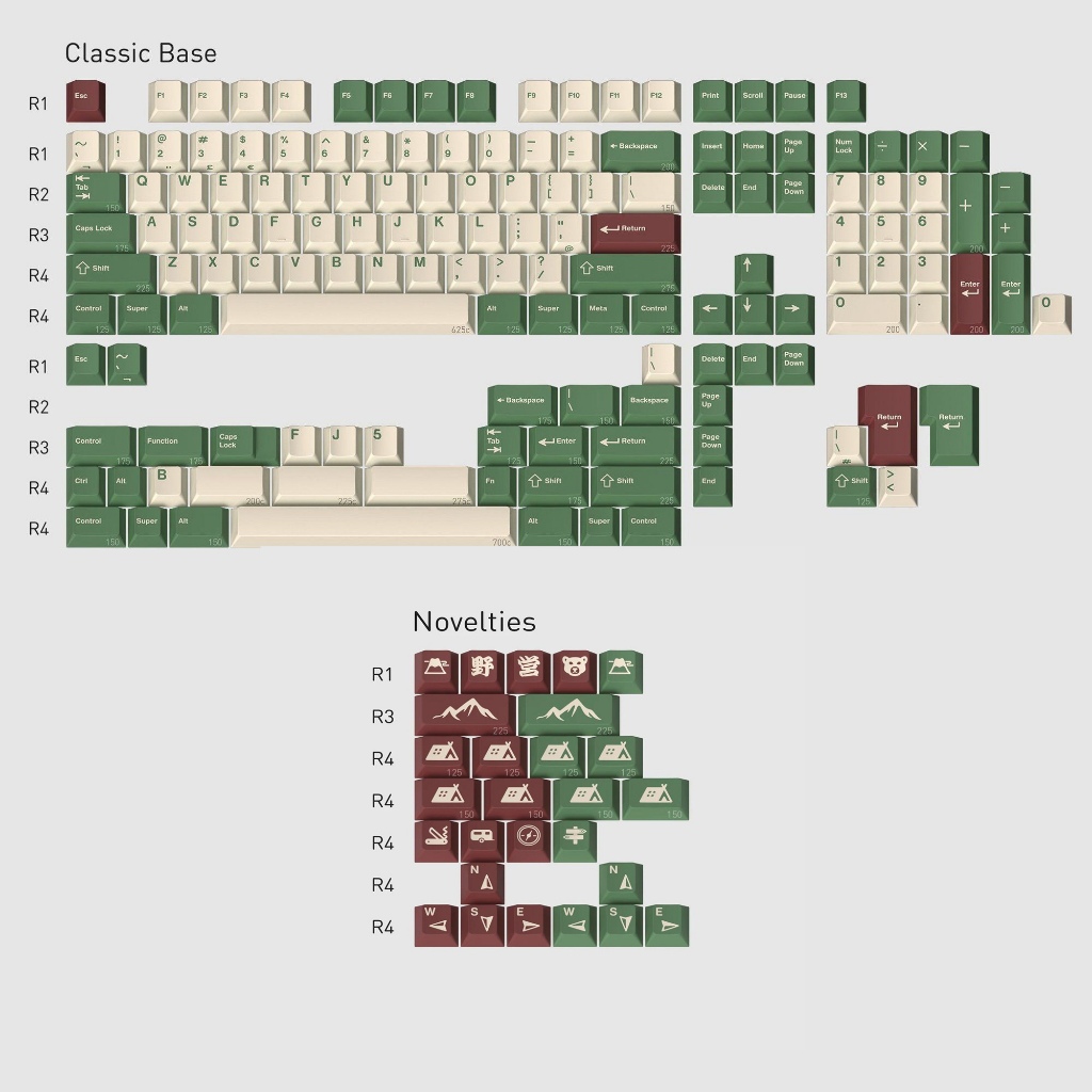 [HỎA TỐC HN - HCM] Bộ nút bàn phím cơ | GMK Camping R3 Keycap | ABS Doubleshot | Hàng Chính Hãng
