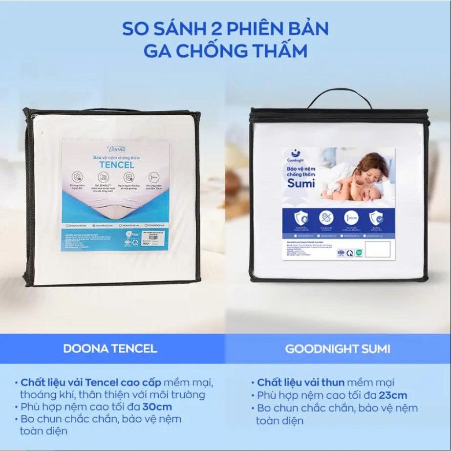 Ga Chống Thấm Vua Nệm Goodnight Sumi, Bảo Vệ Nệm,Tăng Tuổi Thọ Nệm 25cm, Bọc Đệm Chống Thấm Nước | BigBuy360 - bigbuy360.vn