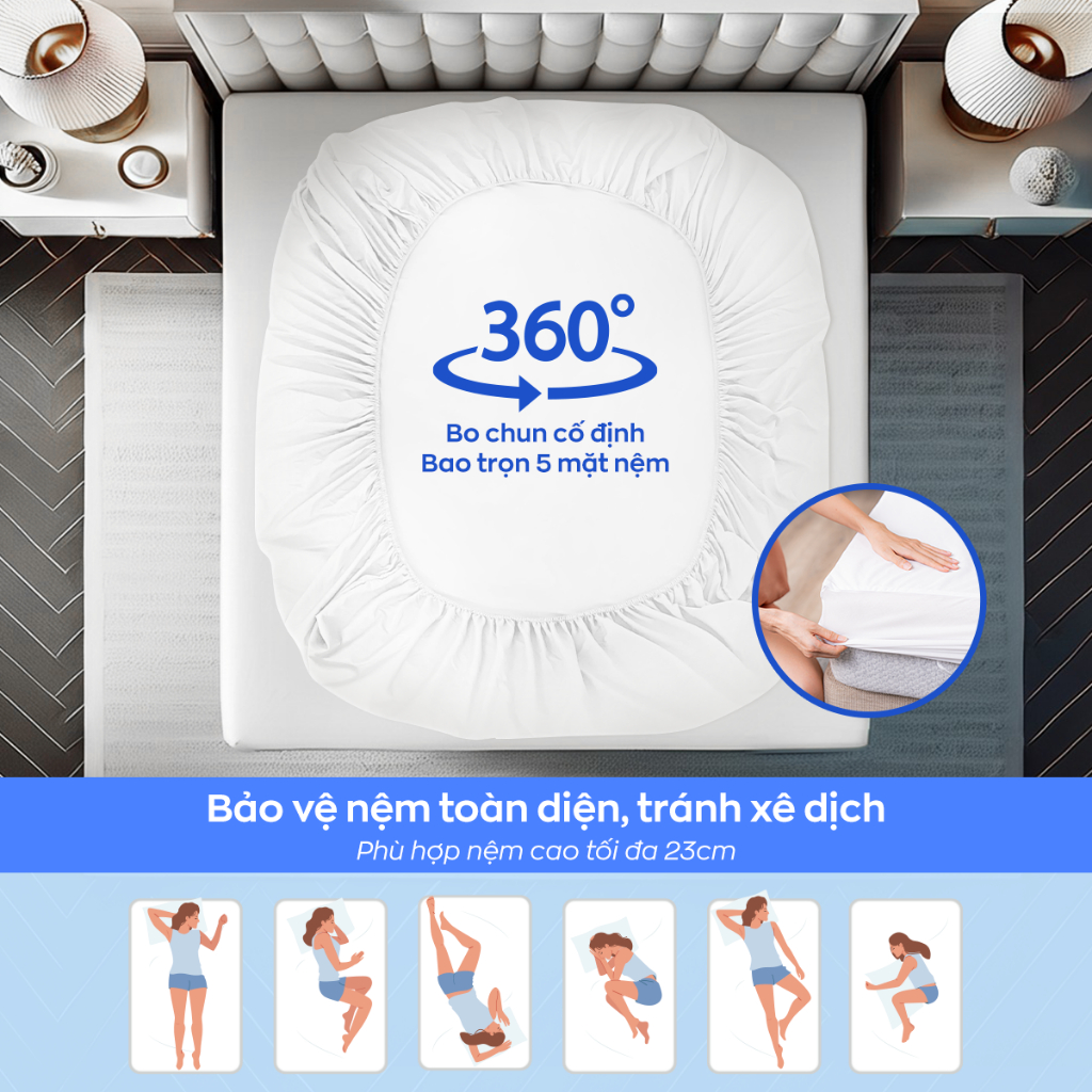 Ga Chống Thấm Vua Nệm Goodnight Sumi, Bảo Vệ Nệm,Tăng Tuổi Thọ Nệm 25cm, Bọc Đệm Chống Thấm Nước | BigBuy360 - bigbuy360.vn