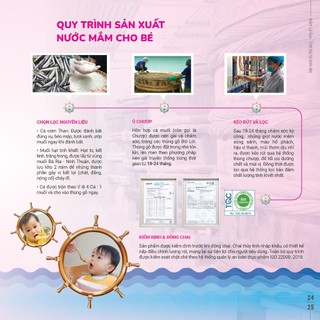 Nước mắm Lê Gia 60ml cho bé ăn dặm từ 6 tháng