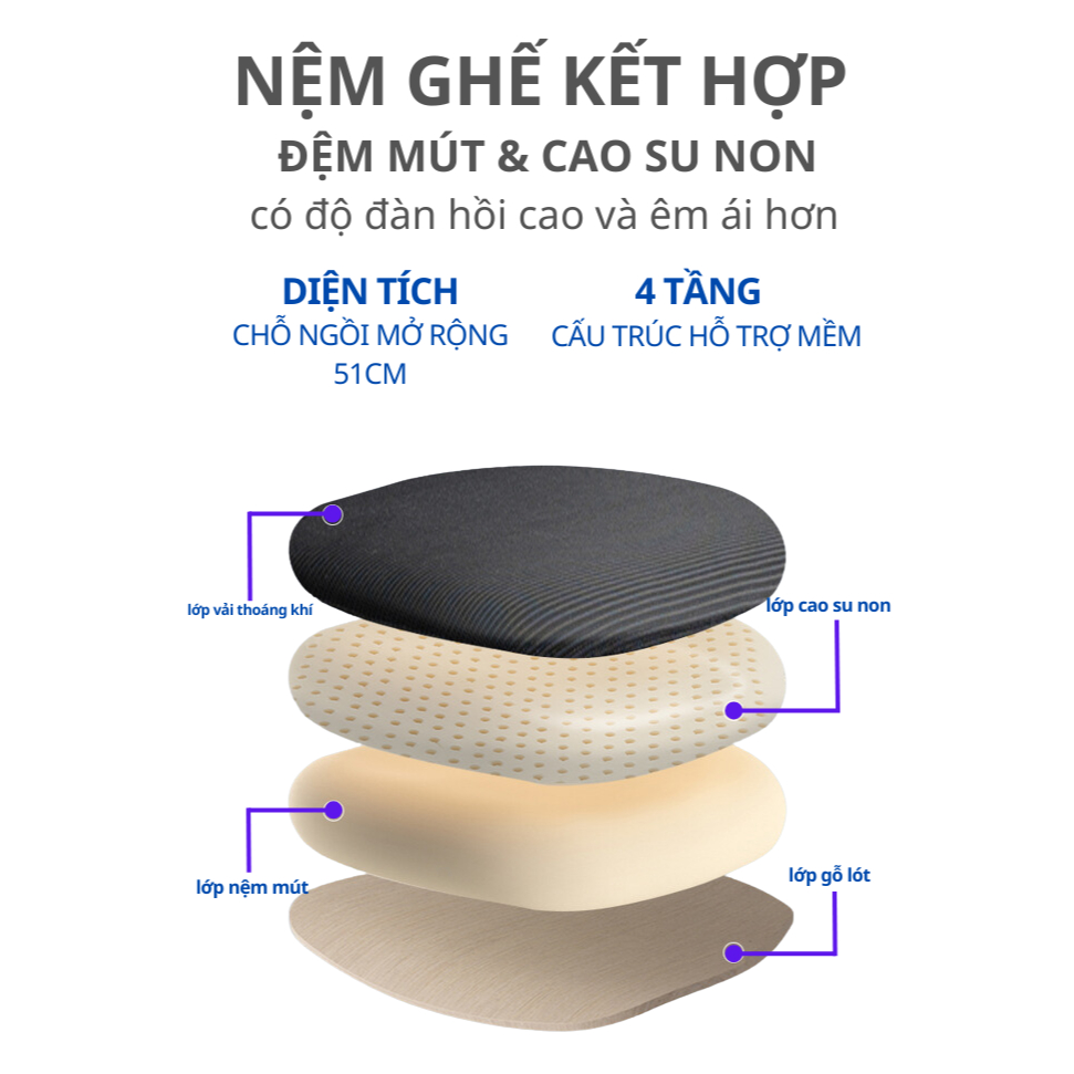 Ghế Xoay Văn Phòng,Ghế Gamming Công Thái Học Resdani CTH-89-LXR Tay Ghế Gập Lên 90 Độ,Ngả Rung Rinh 25 Độ | BigBuy360 - bigbuy360.vn