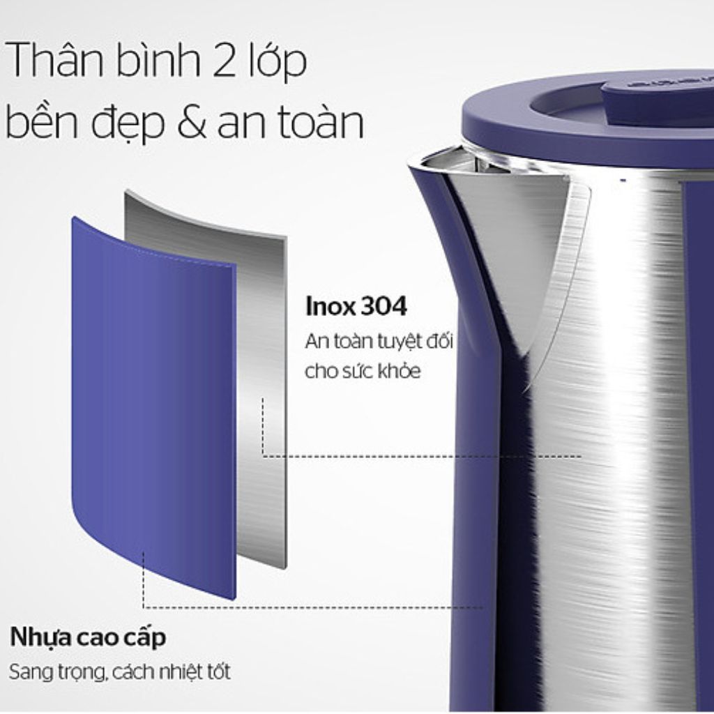 Ấm siêu tốc SUNHOUSE SHD1355 , inox 2 lớp 1.8L, công suất 1500W, thân chống bỏng, bảo hành 12 tháng, hàng chính hãng | BigBuy360 - bigbuy360.vn