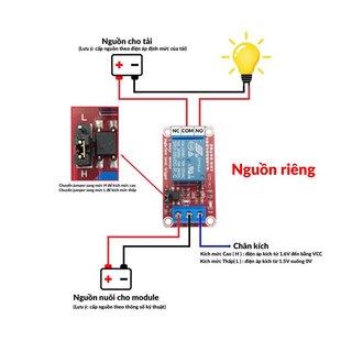 Module Relay 12VDC 4 Kênh H/L
