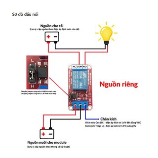 Module Relay 12VDC 1 Kênh H/L