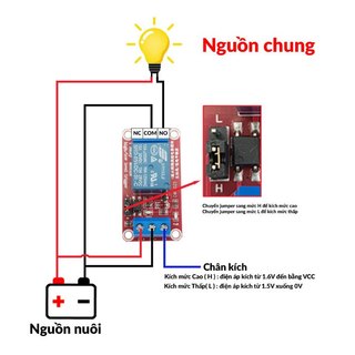 Module Relay 12VDC 1 Kênh H/L