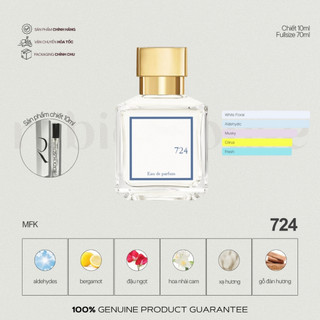  Nước Hoa MFK | 724 | Chiết 10ml 