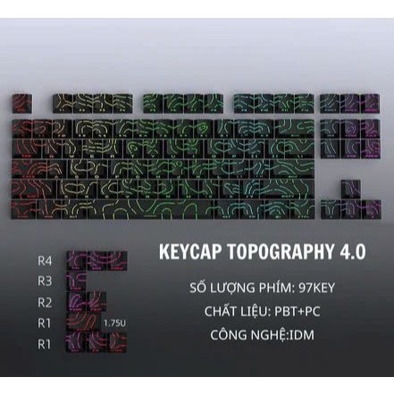 (NEW- SẴN )Keycap Contour - Keycap Topographic Mạch Xuôi - Keycap Xuyên LED | BigBuy360 - bigbuy360.vn