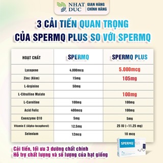 Combo (OvaQ1 + SpermQ) combo tặng cẩm nang dinh dưỡng và phiếu canh trứng cẩm nang đậu bầu tpbvsk - Nhật Đức