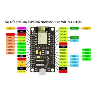 Module IOT ESP8266 ESP-12E CH340 V3