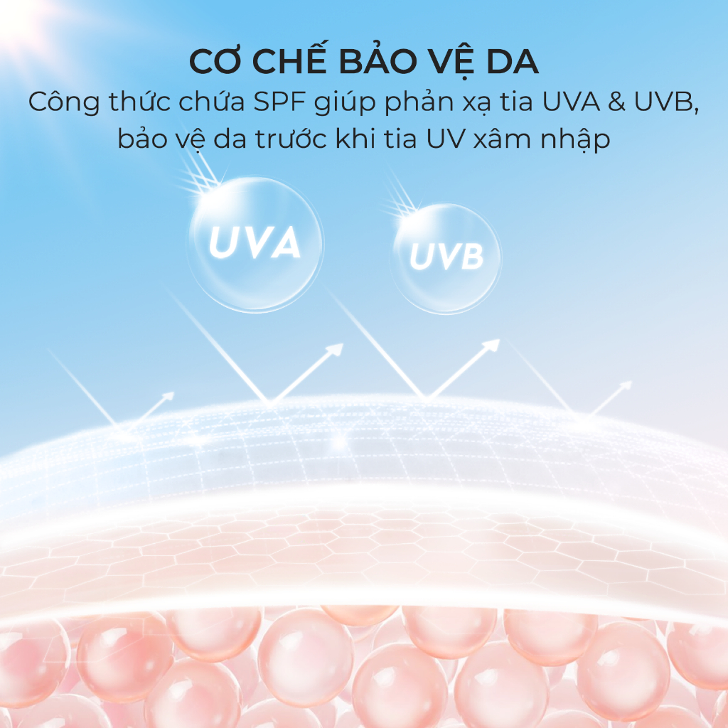 Sữa dưỡng thể kem chống nắng body SPF 30+ PA+++ Grace and Glow làm trắng da Black Opium Sun Body Serum 100ml nâng tone | BigBuy360 - bigbuy360.vn