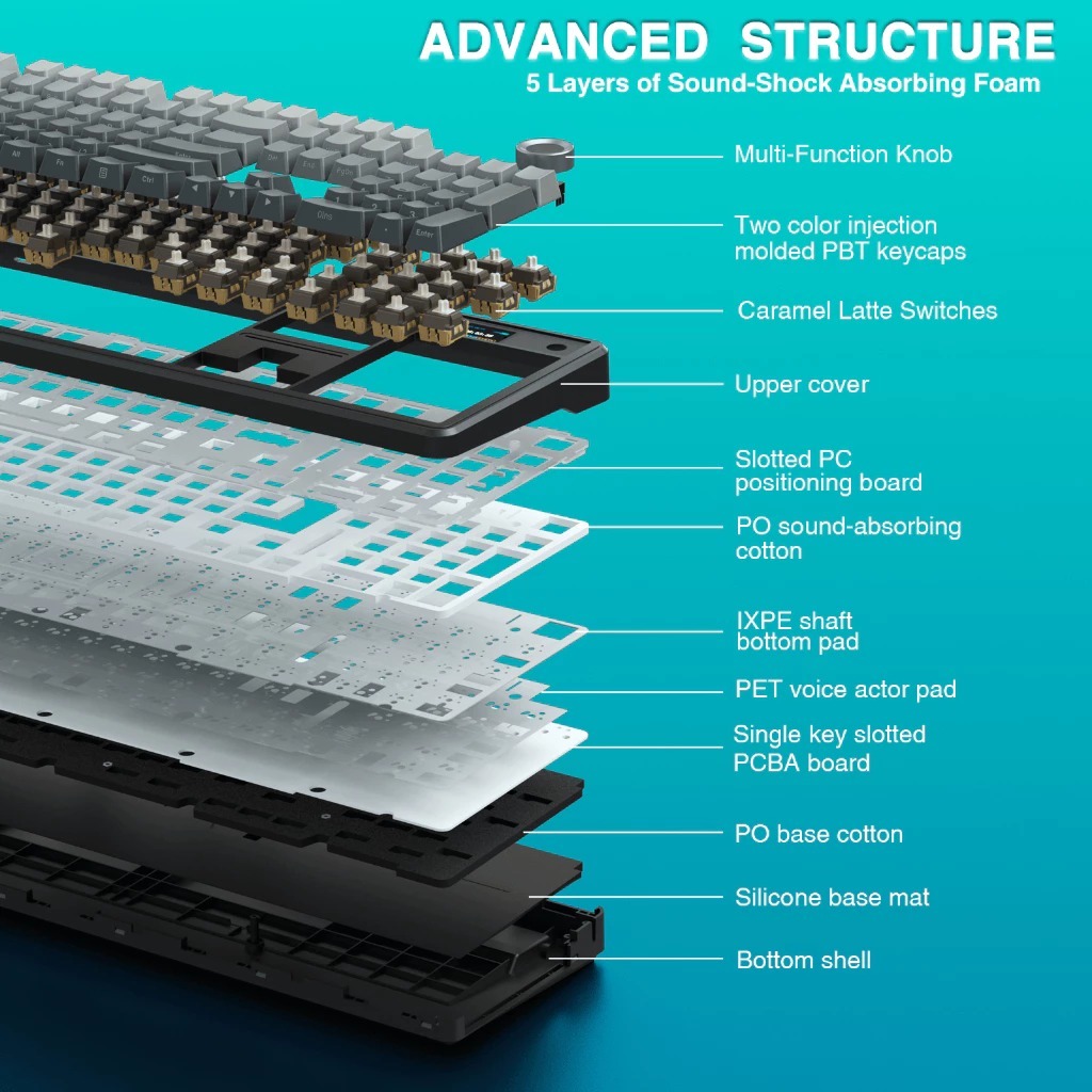 Bàn phím cơ Silent không dây AULA F108 Pro - Hỗ trợ hotswap - LED RGB nhiều chế độ - 3 mode kết nối | BigBuy360 - bigbuy360.vn