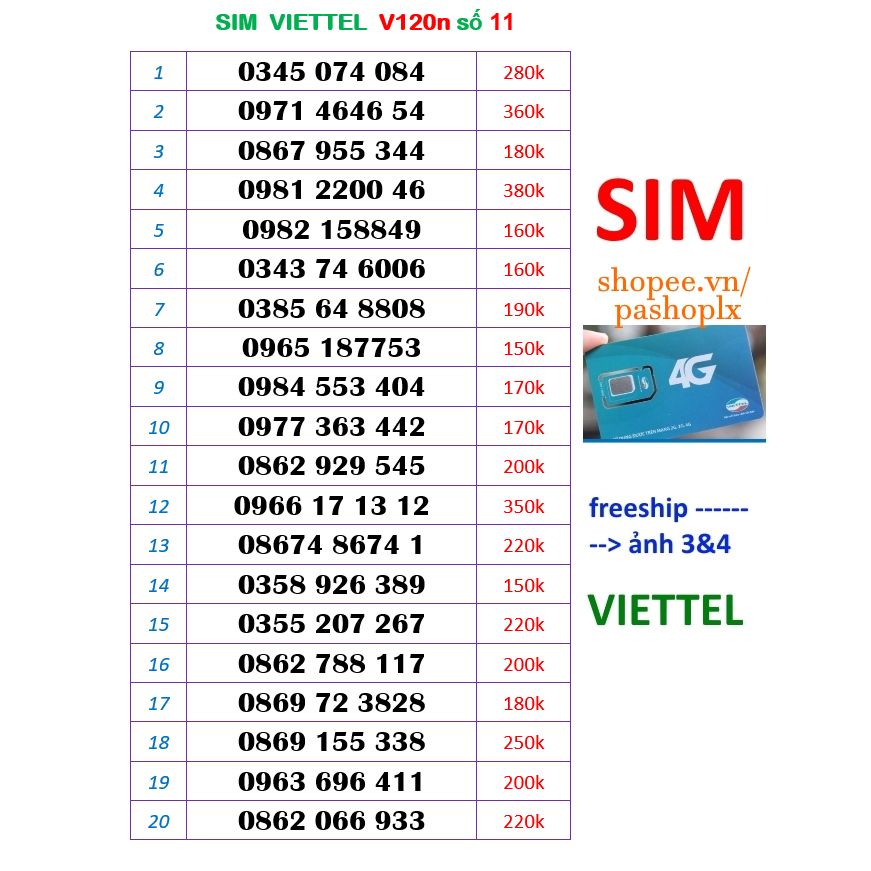 Sim viettel số đẹp 11