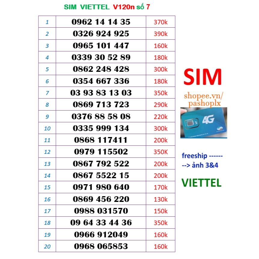Sim viettel số đẹp 7