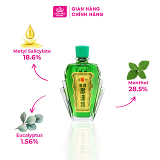 [Chính Hãng Singapore] Dầu Gió Xanh Con Ó Eagle Brand 24ml