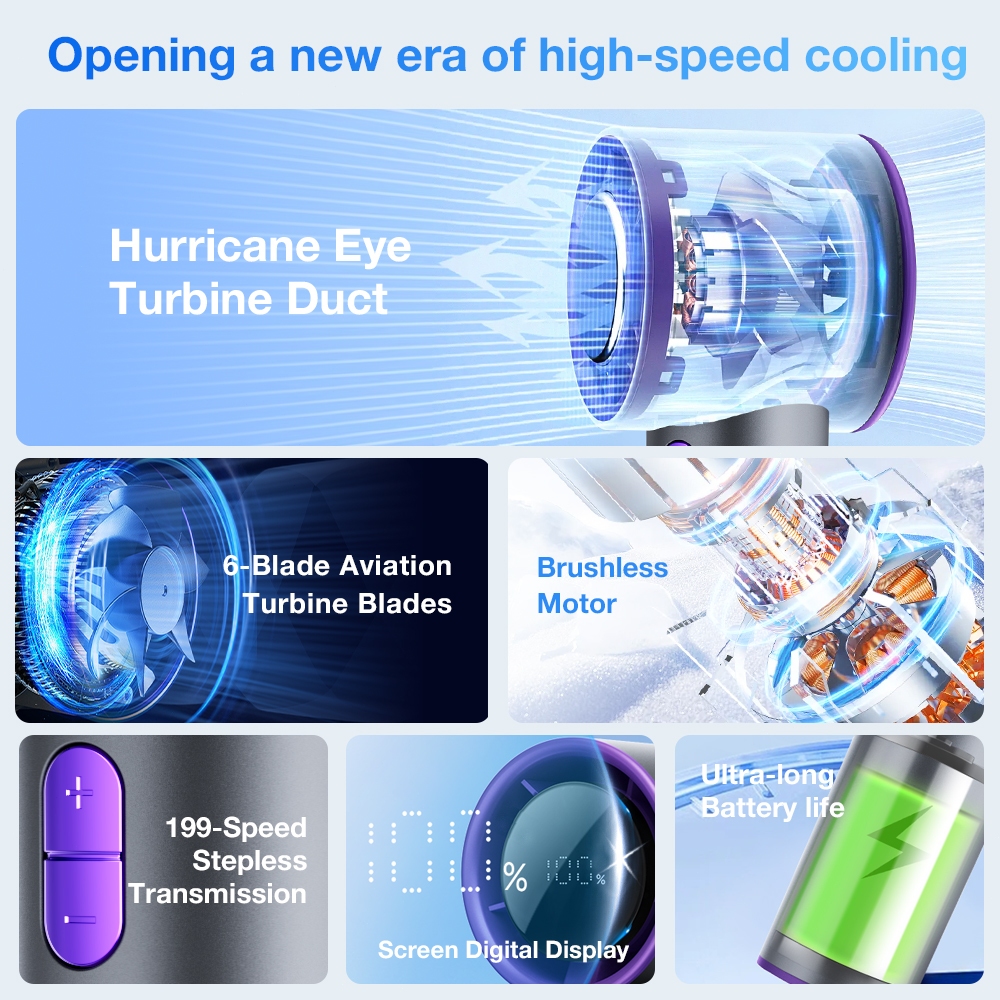 JAMAY Quạt cầm tay mini tích điện	199 tốc độ gió	không ồn	làm mát	Bảo hành 6 tháng	20h sử dụng	type-C	quạt Turbo F8 | BigBuy360 - bigbuy360.vn