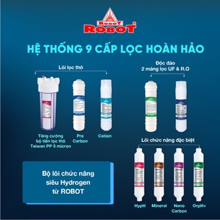 Máy Lọc Nước RO Hydrogen Kiềm ROBOT HydroMega-9