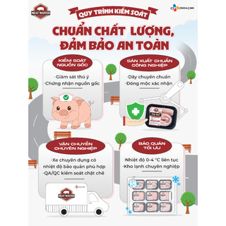 Thịt vai heo Meat Master (400G) - Thịt heo tươi