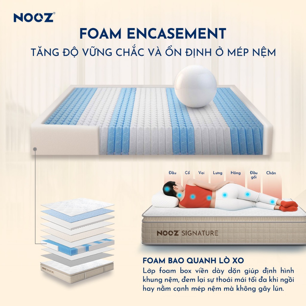 Nệm Foam NOOZ Signature Đệm Cao Su Thiên Nhiên Và Lò Xo Túi Nâng Đỡ 7 Vùng Cơ Thể NOOZ Home Goods | BigBuy360 - bigbuy360.vn