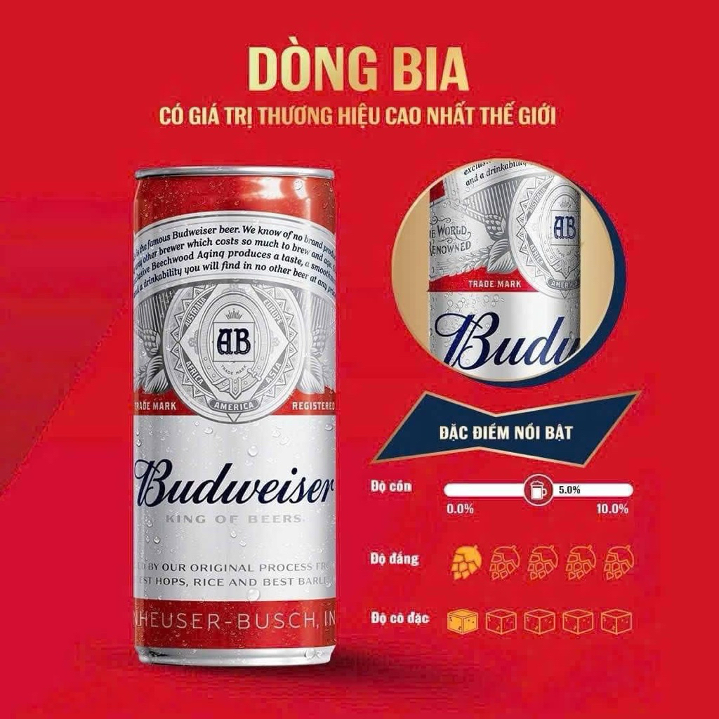 [Thùng 28 lon] Bia Budweiser 250ml x 28 lon(Date 2/2026)