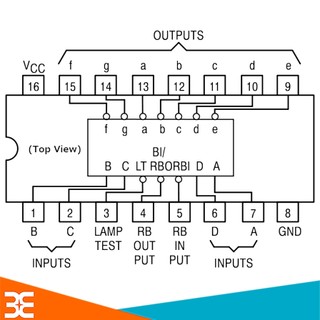 Vi mạch 74LS247 BCD to 7 Segment Decoder  Driver DIP16