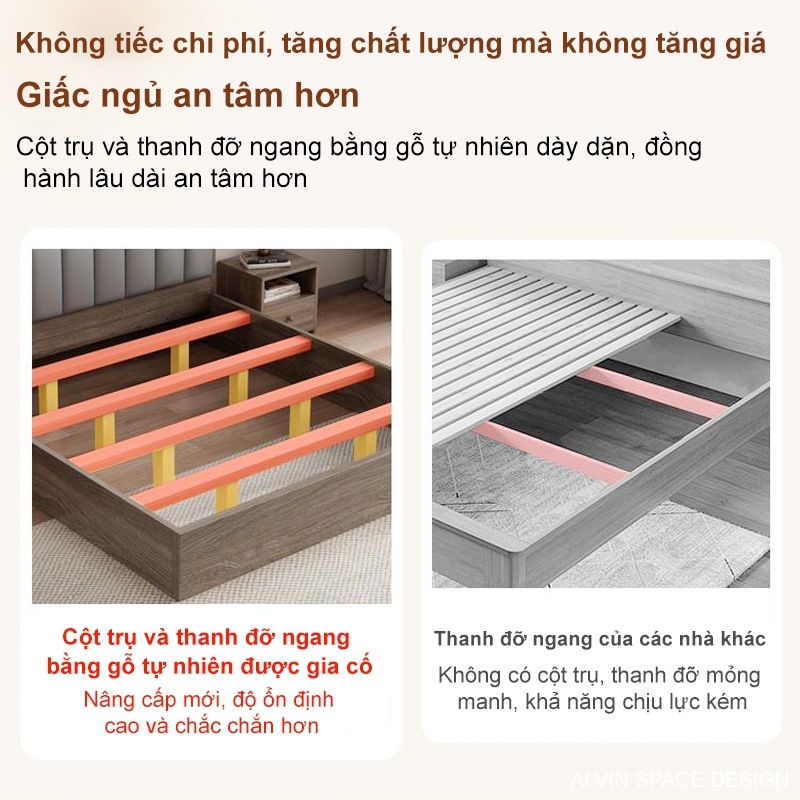 Giường ngủ gỗ hiện đại Tự Nhiên Cao Cấp  Ngăn Chứa Tiện Lợi Chắc Chắn Và Sang Trọng | BigBuy360 - bigbuy360.vn