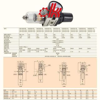 Lọc nước khí nén AW 0.05 Mpa ~  0.85 Mpa