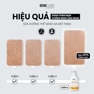 Sữa Dưỡng Thể Sáng Da Mờ Thâm 4% Alpha Arbutin-3% Niacinamide MD CARE Brightening Booster Body Lotion 200ml