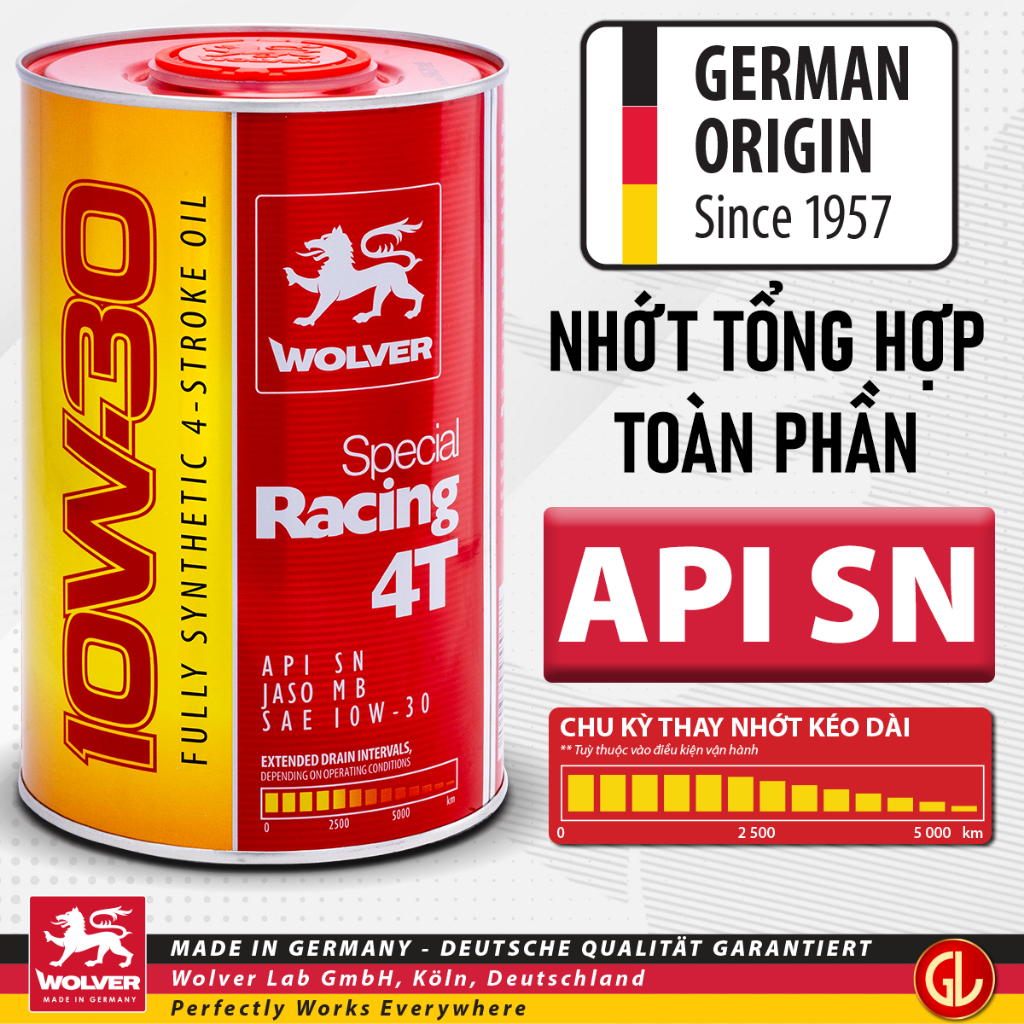 ĐƠN SIÊU TỐC 4H - Thùng nhớt WOLVER SPECIAL RACING - WOLVER 10W30 - SPECIAL 10W30 GWMB99