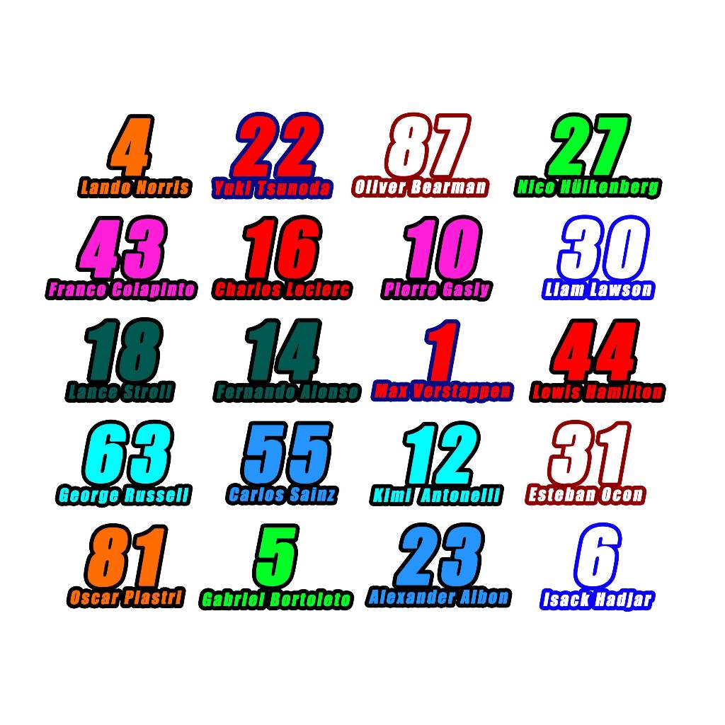 Bộ 20 hình dán sticker Số xe đua F1, hình dán xe đua Công thức 1, hình dán laptop