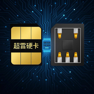 Sim ghép Heicard Supper mới nhất - 2025 all new bản cứng fix full cho các máy cnc lắp được 2 sim