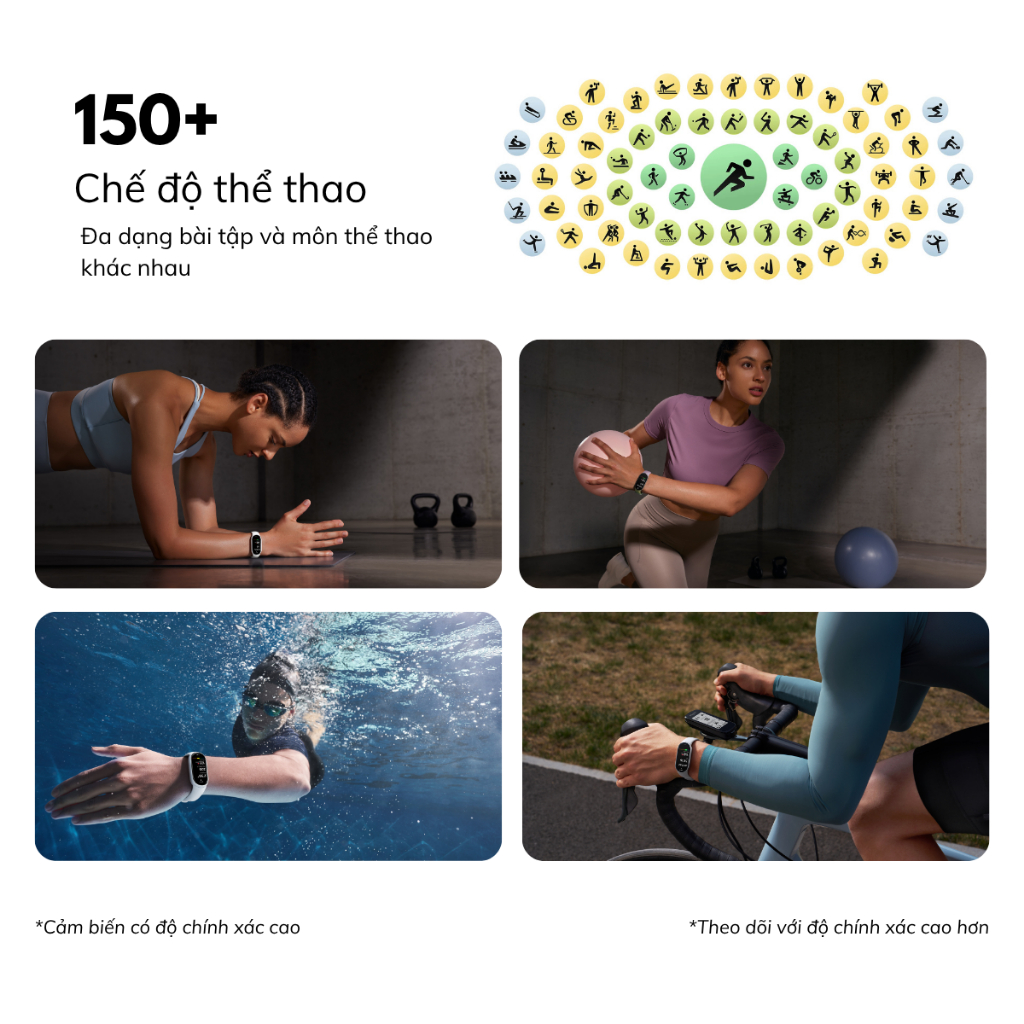Vòng Đeo Tay Thông Minh Xiaomi Mi Band 9, Band 10 Theo Dõi Sức Khỏe, Bản Quốc Tế - Hàng Chính Hãng | BigBuy360 - bigbuy360.vn