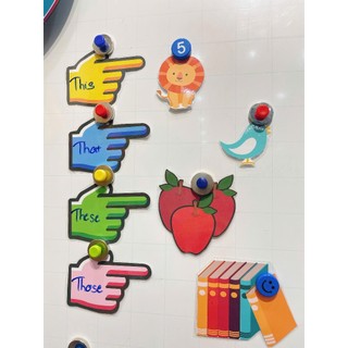 [Học liệu Sandy] GAME - This That These Those