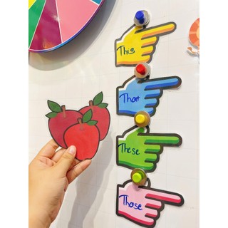 [Học liệu Sandy] GAME - This That These Those