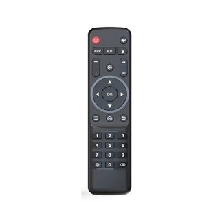  Điều khiển hồng ngoại remote IR dùng cho TV Box TX3 Mini X96 X98 Plus X4 