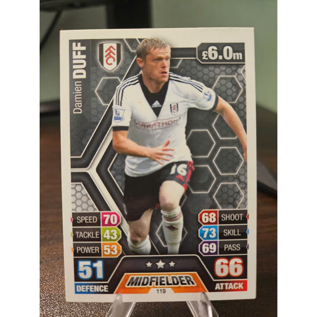 Thẻ Damien Duff Topps Match Attax 2013/2014 (Fulham) (13/14)